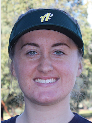 U-19 Women's Softball World Cup 2019
